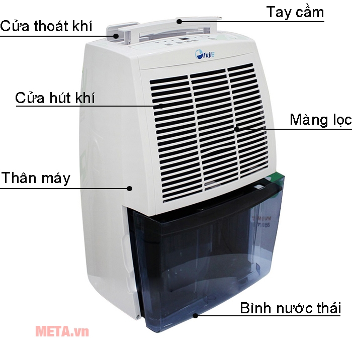 Cấu tạo máy hút ẩm dân dụng FujiE HM-620EB