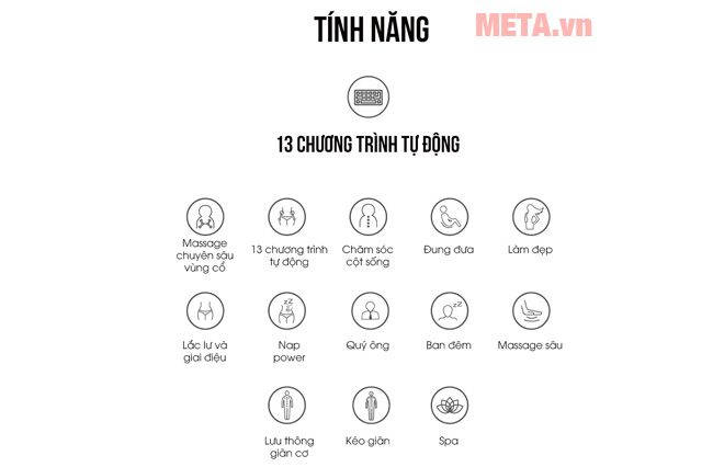 13 chương trình của ghế