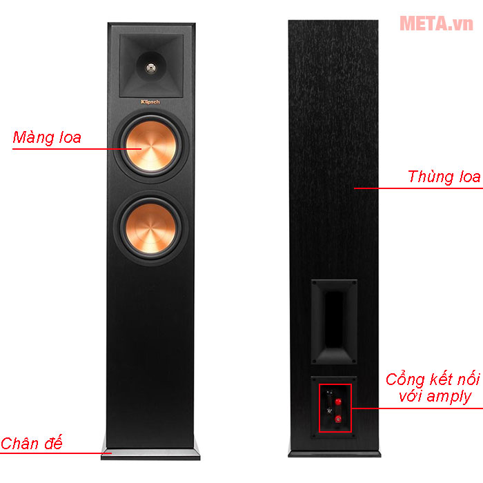 Cấu tạo bộ loa Klipsch RP-260F-Cherry