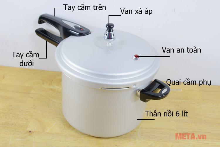 Cấu tạo Nồi áp suất