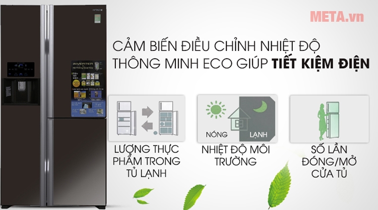 Tủ lạnh side by side
