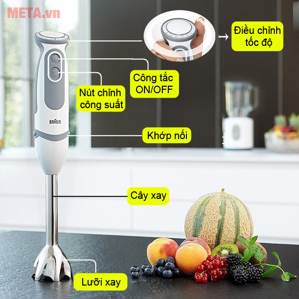 Các bộ phận