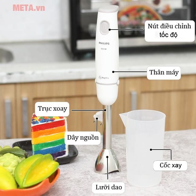 Các bộ phận