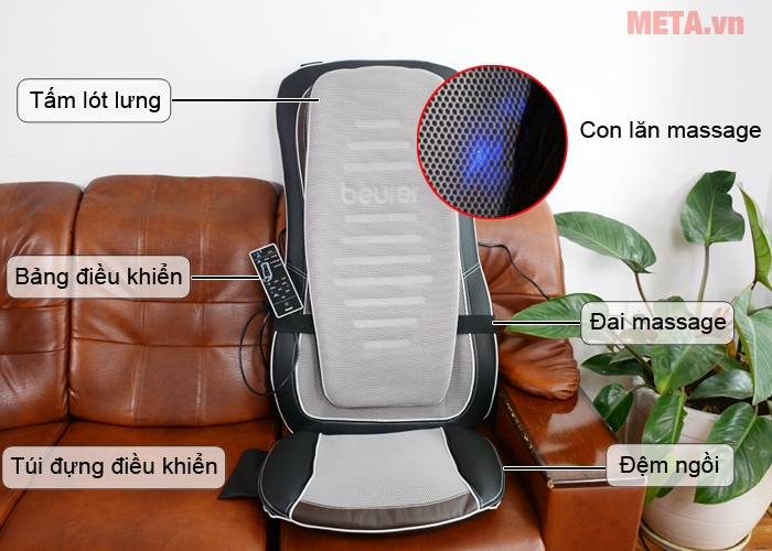 Cấu tạo đệm massage Beurer MG300