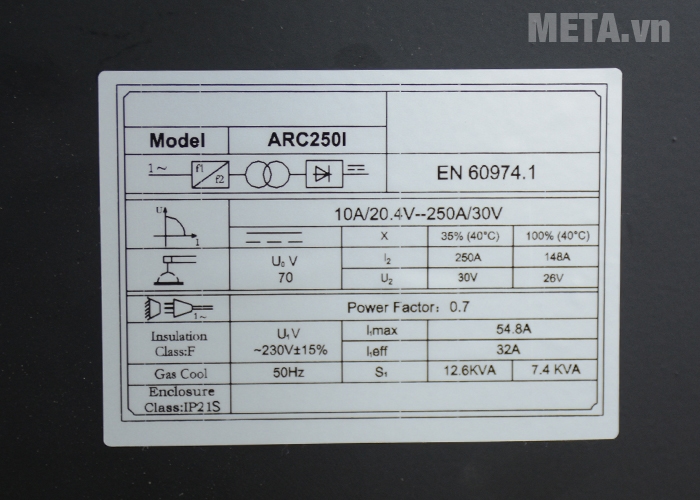 Thông số của máy hàn que Jasic ARC-250I