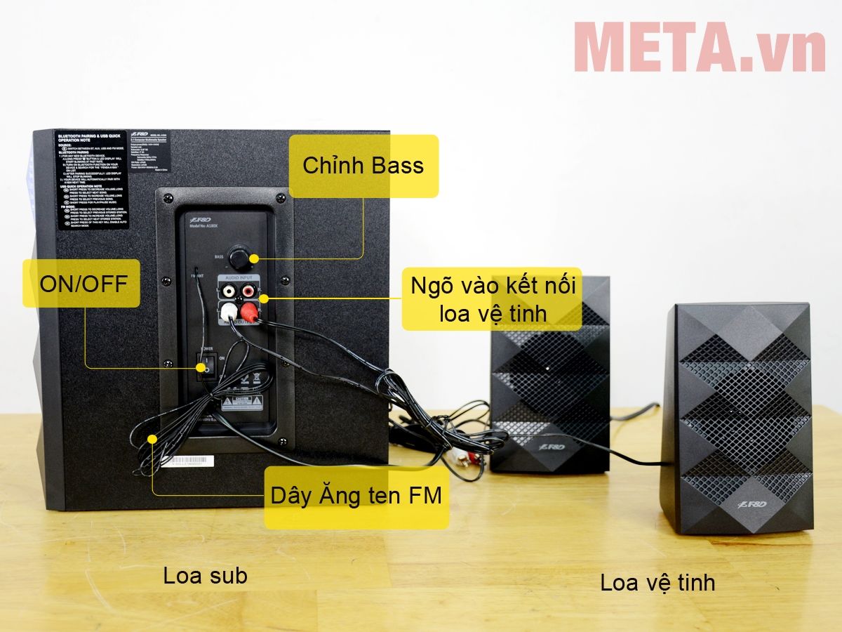 Loa vi tính Fenda A180X tích hợp nhiều chức năng giải trí