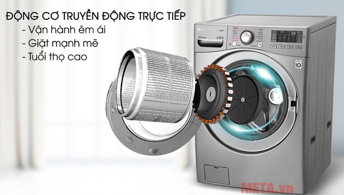 Động cơ truyền động trực tiếp vận hành mạnh mẽ