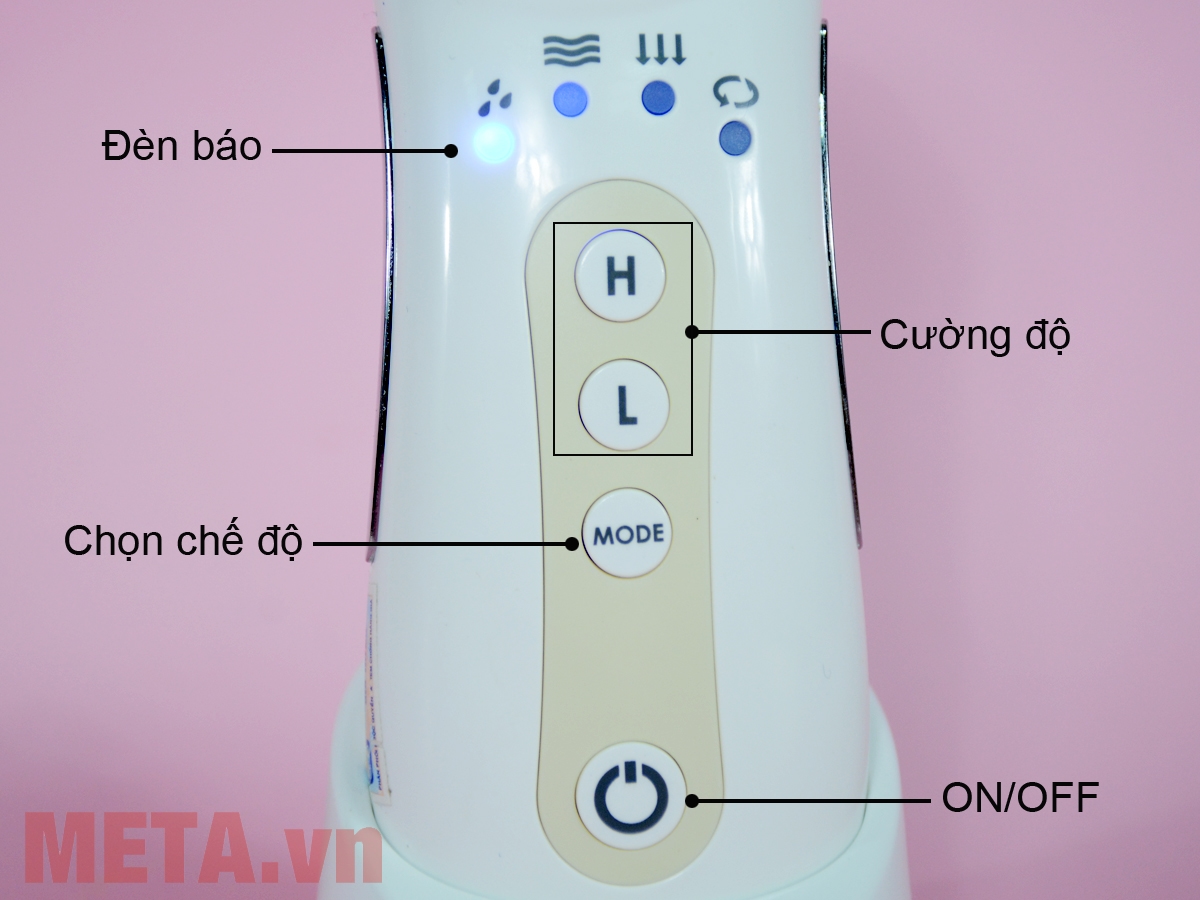 Bảng điều khiển với 4 bước chăm sóc da mặt