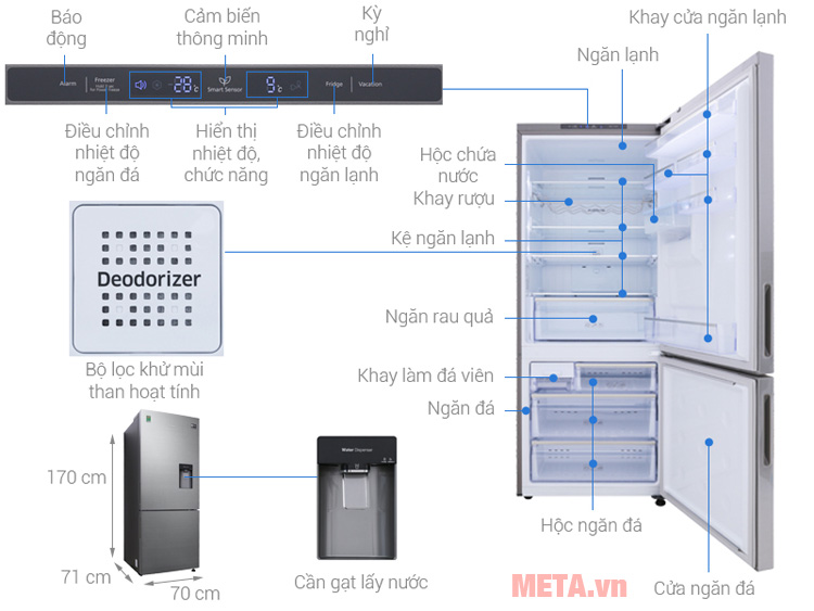 Cấu tạo Tủ lạnh Samsung