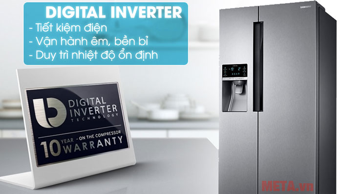 Công nghệ Inverter tiết kiệm điện