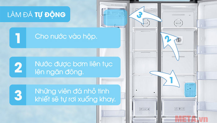Chức năng làm đá tự động hiện đại