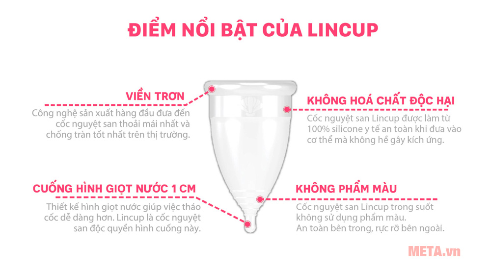 Đặc điểm nổi bật