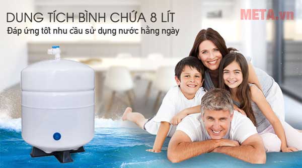 Máy lọc nước 1