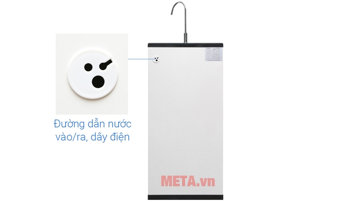Máy lọc RO