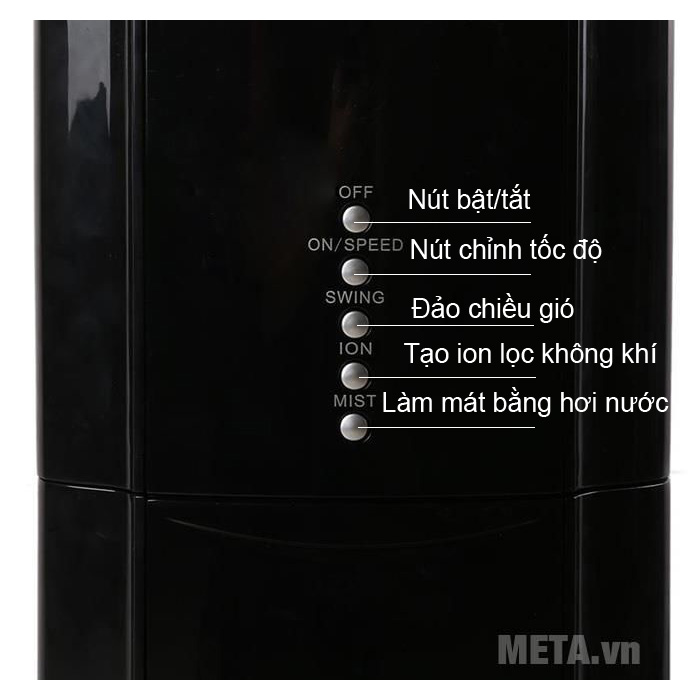 Quạt phun sương gia đình