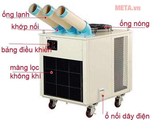 Máy lạnh công nghiệp