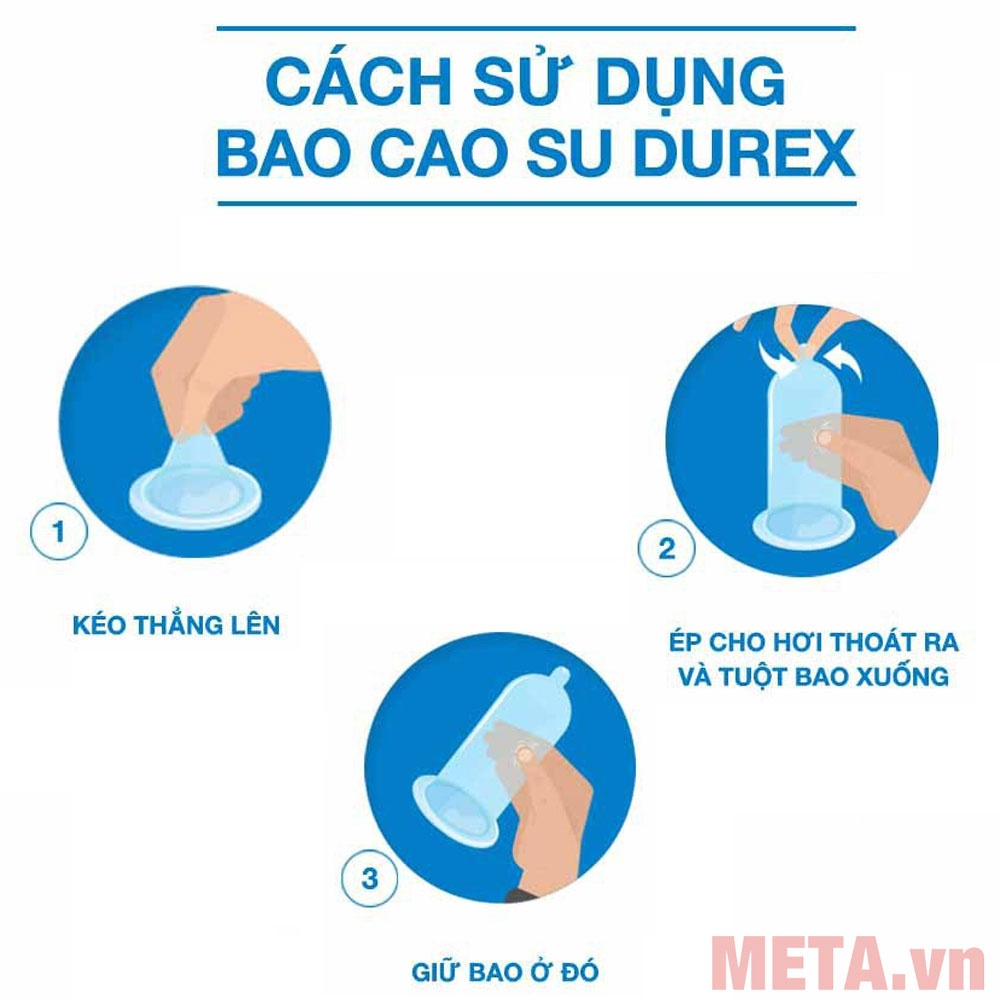 Cách sử dụng bao cao su đúng cách