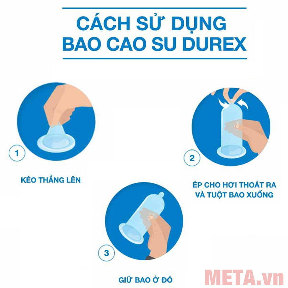 Cách sử dụng bao cao su an toàn và hiệu quả