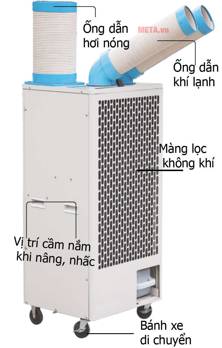 điều hòa