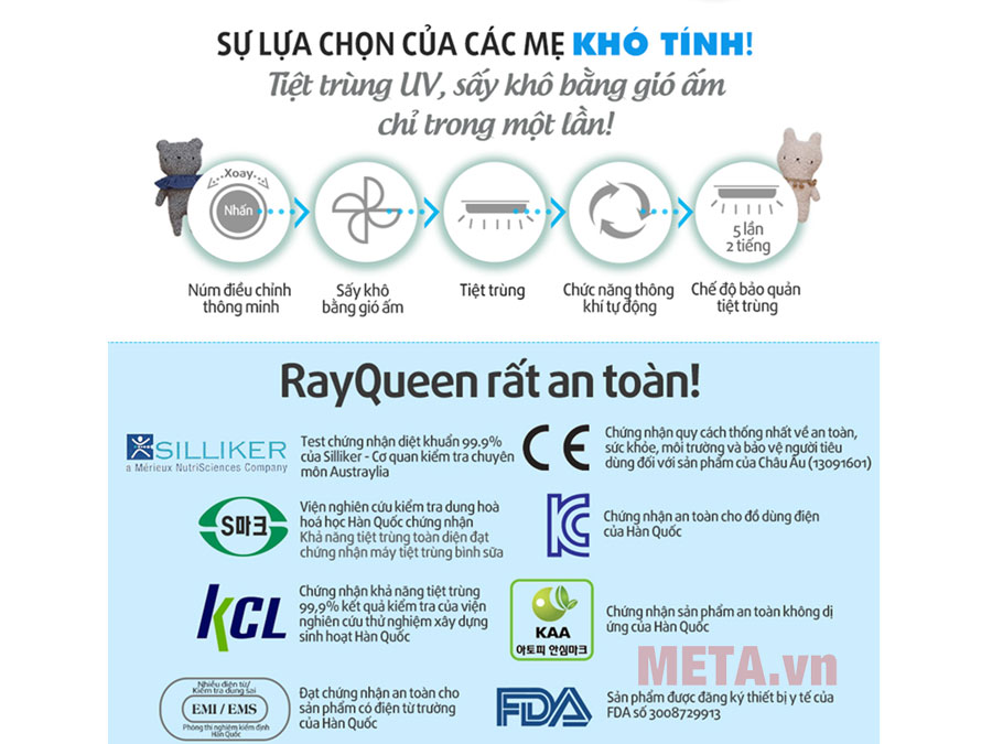 Máy được chứng nhận an toàn