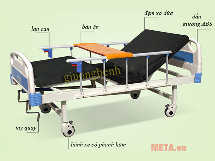 Cấu tạo Giường y tế 