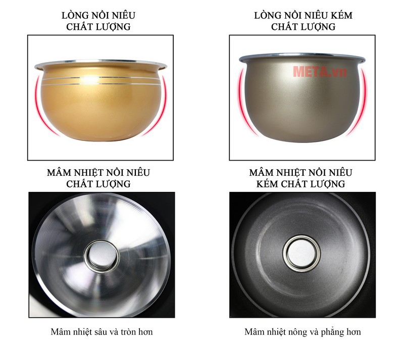 Nồi cơm niêu cơ
