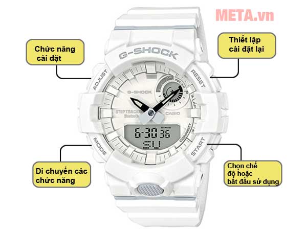 Đồng hồ nam Đồng hồ nam