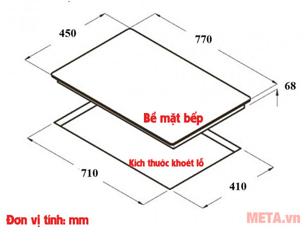 Kích thước mặt bếp và lỗ khoét