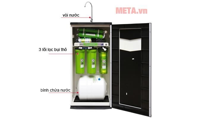 Máy lọc nước 