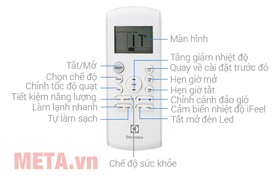 Điều hòa inverter 