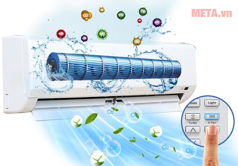 Điều hòa 1 chiều Electrolux