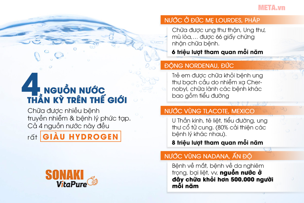 Bình nước Sonaky Hydrogen 