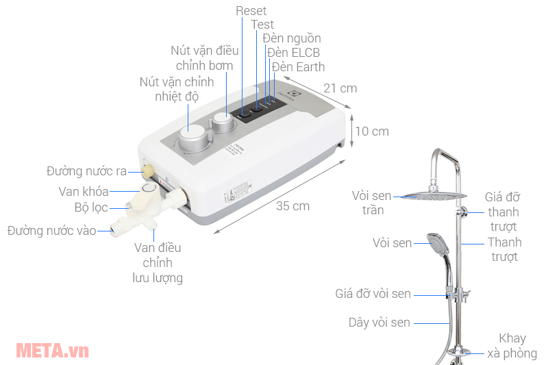 Cấu tạo Máy nước nóng trực tiếp