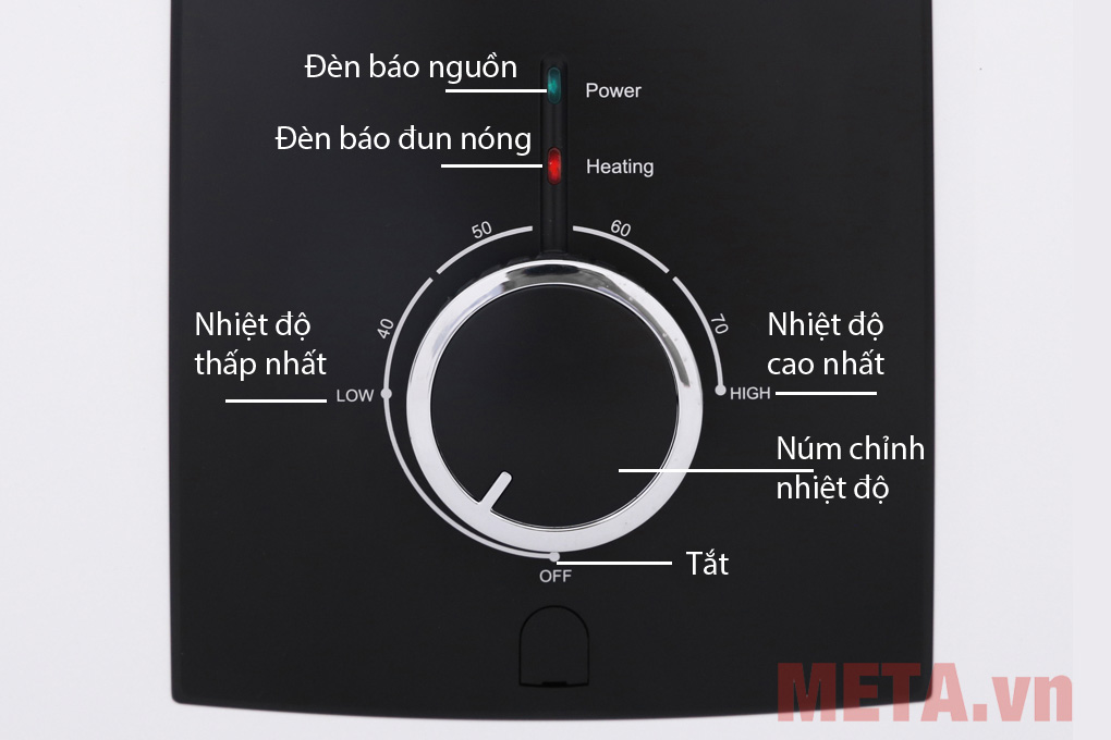 Bảng điều khiển Bình nóng lạnh