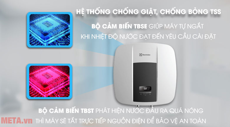Ngoài hệ thống chống giật máy còn được thiết kế hệ thống chống bỏng