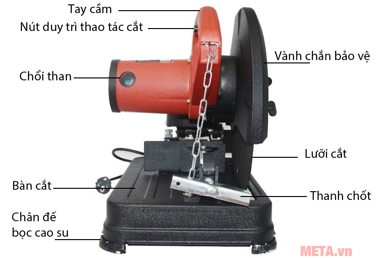 Cấu tạo Máy cắt sắt 