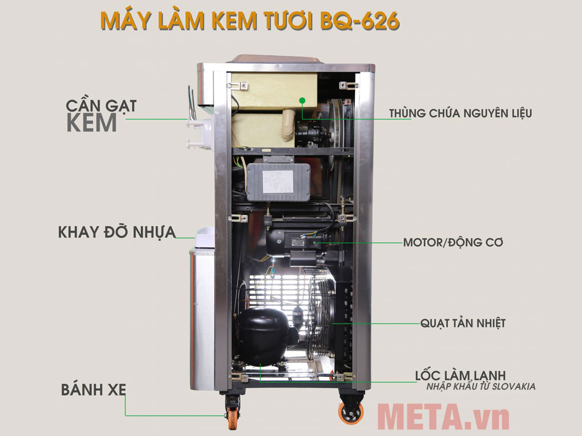 Cấu tạo Máy làm kem Jingling 