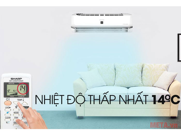 Điều hòa có khả năng giảm nhiệt độ xuống thấp nhất đến 14 độ