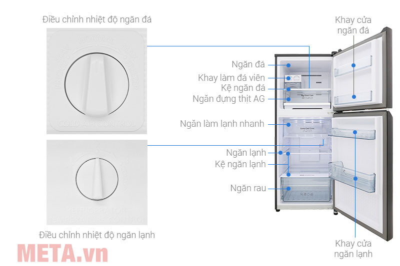 Tủ lạnh Inverter  