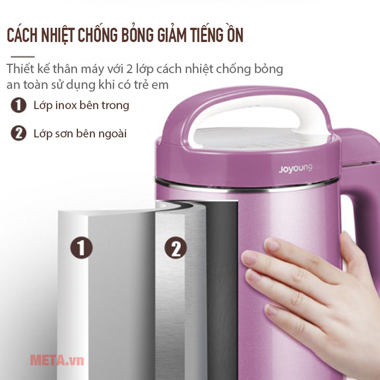 Máy làm sữa đậu nành JOYOUNG