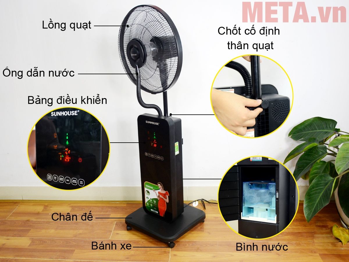 Cấu tạo chi tiết sản phẩm Cấu tạo chi tiết sản phẩm