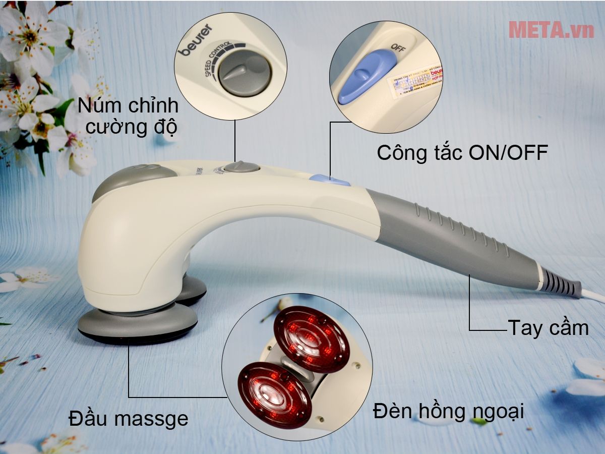 Cấu tạo máy massage hồng ngoại Beurer MG80