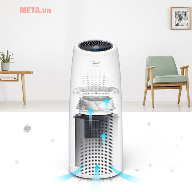 Máy lọc không khí Winix 