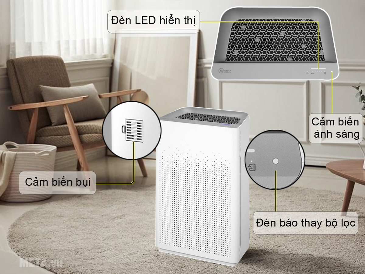 Cấu tạo máy lọc không khí Winix ZERO S