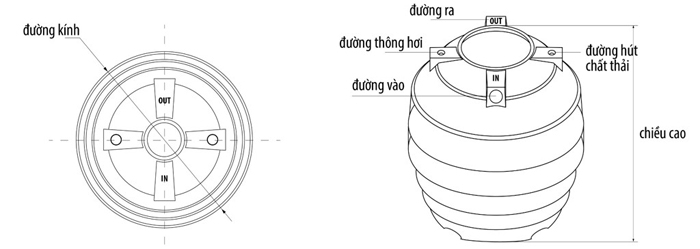 Bể phốt