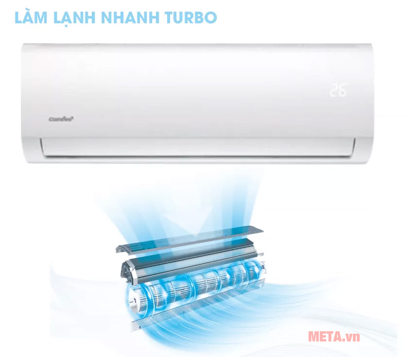 chế độ làm lạnh