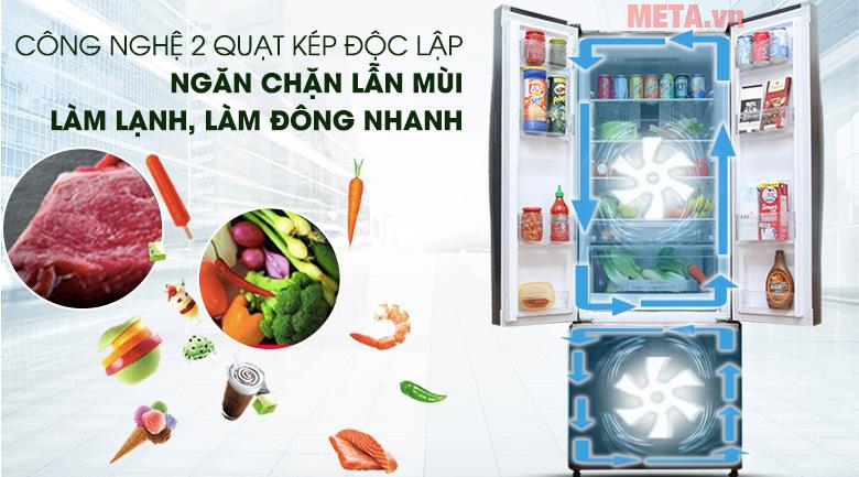 Tủ lạnh Panasonic