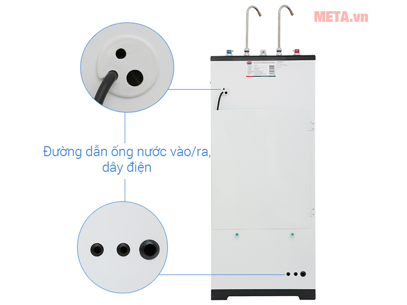 Máy lọc nước