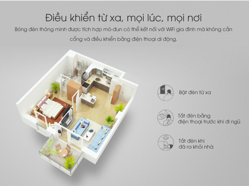 Bóng đèn Mi LED Smart Bulb