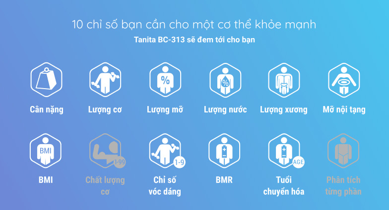  Cân sức khỏe và phân tích cơ thể